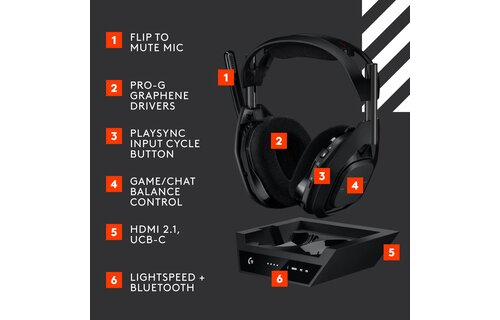 Logitech - Astro A50 X LIGHTSPEED Wireless with PLAYSYNC Gaming Headset + Base Station for Xbox Series X|S, PS5, PC/MAC - Black
