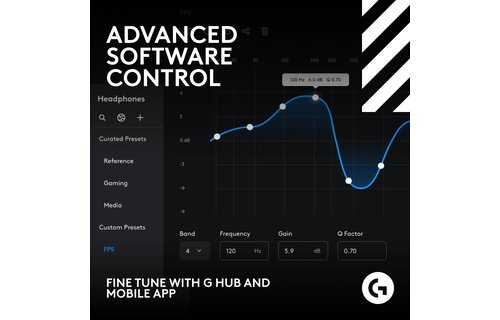 Logitech - Astro A50 X LIGHTSPEED Wireless with PLAYSYNC Gaming Headset + Base Station for Xbox Series X|S, PS5, PC/MAC - Black