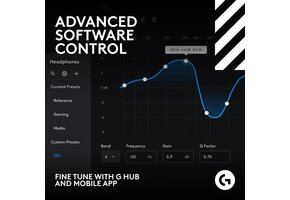 Logitech - Astro A50 X LIGHTSPEED Wireless with PLAYSYNC Gaming Headset + Base Station for Xbox Series X|S, PS5, PC,Mac,Mobile - White