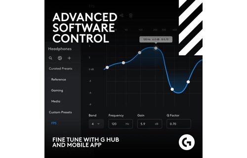 Logitech - Astro A50 X LIGHTSPEED Wireless with PLAYSYNC Gaming Headset + Base Station for Xbox Series X|S, PS5, PC,Mac,Mobile - White