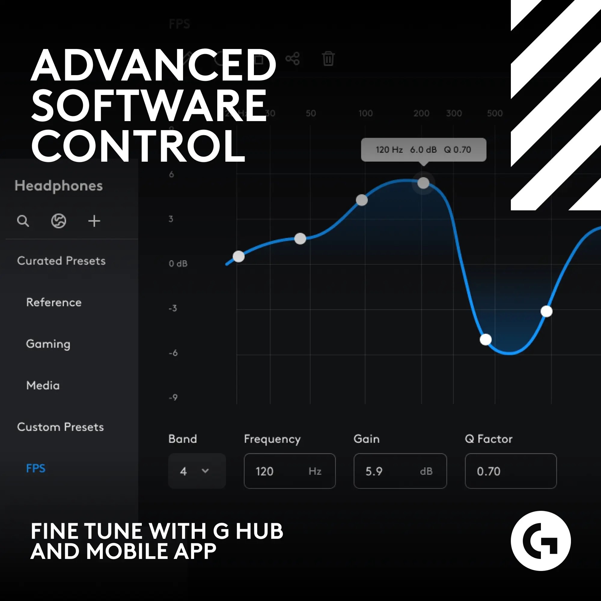 Logitech - Astro A50 X LIGHTSPEED Wireless with PLAYSYNC Gaming Headset + Base Station for Xbox Series X|S, PS5, PC,Mac,Mobile - White