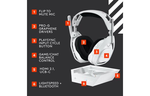 Logitech - Astro A50 X LIGHTSPEED Wireless with PLAYSYNC Gaming Headset + Base Station for Xbox Series X|S, PS5, PC,Mac,Mobile - White