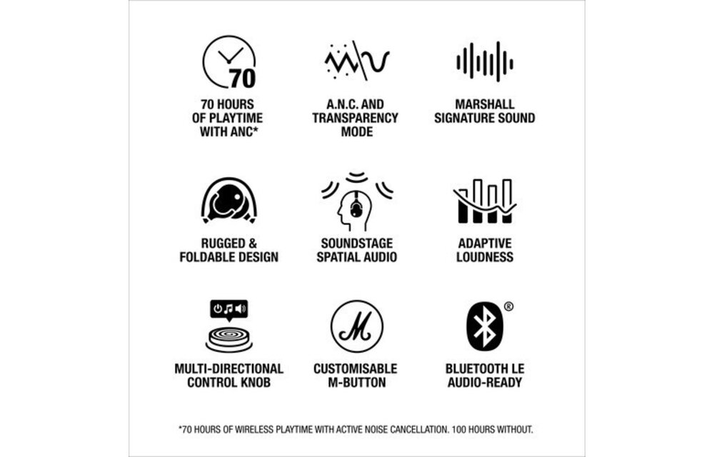 Marshall Monitor III ANC Over Ear Bluetooth Headphones - Black