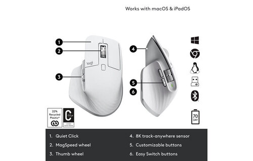 Logitech MX Master 3S Advanced Wireless Mouse - Pale Gray