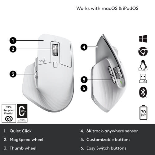 Logitech MX Master 3S Advanced Wireless Mouse - Pale Gray