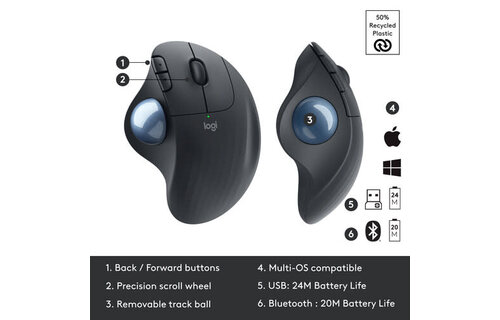 Logitech M575s Ergo Wireless Trackball Mouse Black+Blue