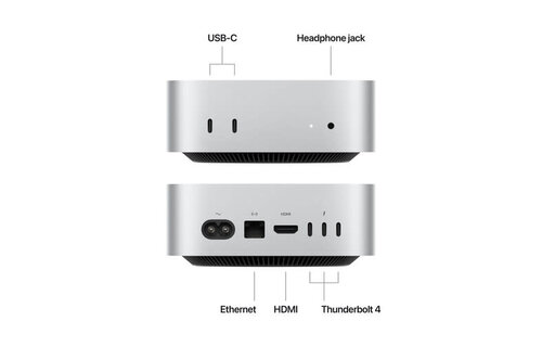Apple Mac Mini (M4 10-Core CPU, 10-Core GPU), 16GB, 512GB, MacOS