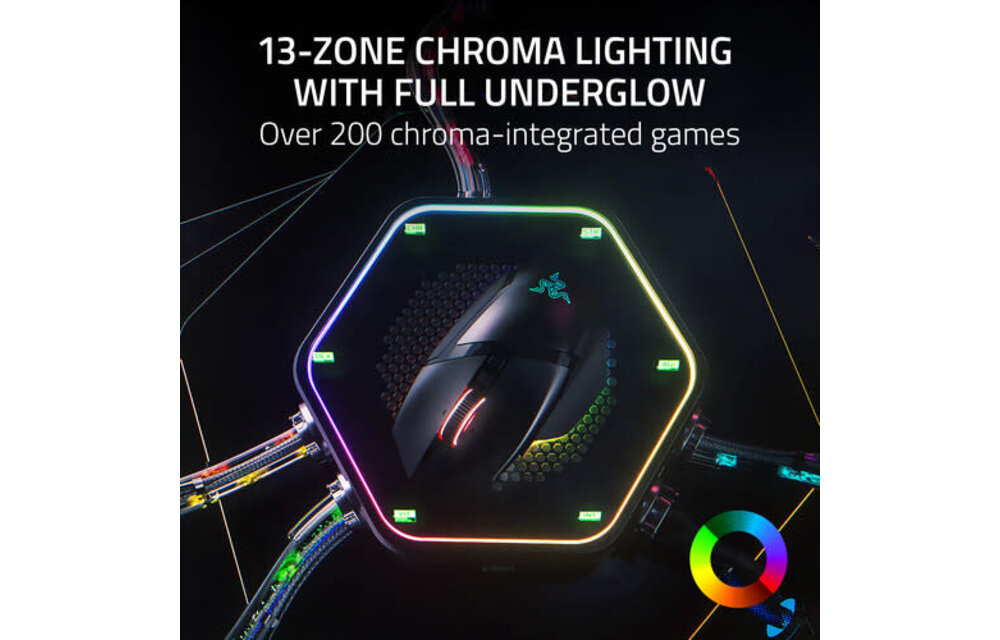 Razer Basilisk V3 Pro Ergonmic Wireless Gaming Mouse Black