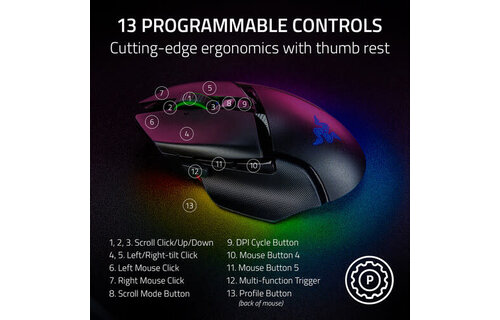 Razer Basilisk V3 Pro Ergonmic Wireless Gaming Mouse Black