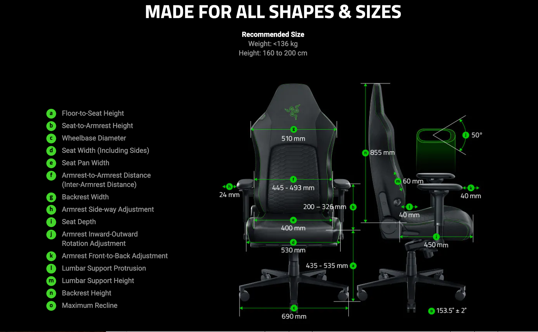 Razer Iskur V2 Gaming Chair with Adaptive Lumbar Support Synthetic Leather/Black (assembly required)