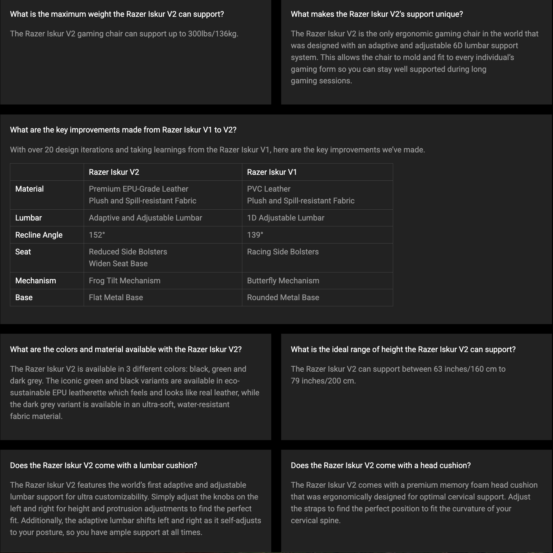 Razer Iskur V2 Gaming Chair with Adaptive Lumbar Support Synthetic Leather/Black (assembly required)