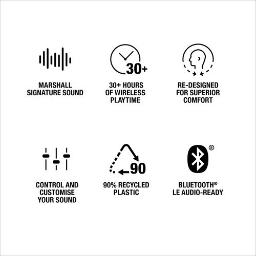 Marshall Minor IV  Truly Wireless In Ear Bluetooth Headphones Black (No returns once opened for In-Ear devices)