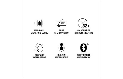 Marshall Emberton III Portable Bluetooth Speaker Cream