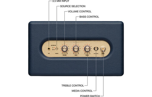 Marshall Acton III Bluetooth Speaker 120/230V US Adapter - Midnight Blue