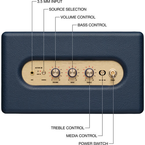 Marshall Acton III Bluetooth Speaker 120/230V US Adapter - Midnight Blue