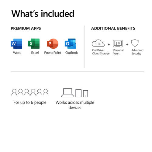 Microsoft 365 Family 1-Year Subscription (English) - Electronic License