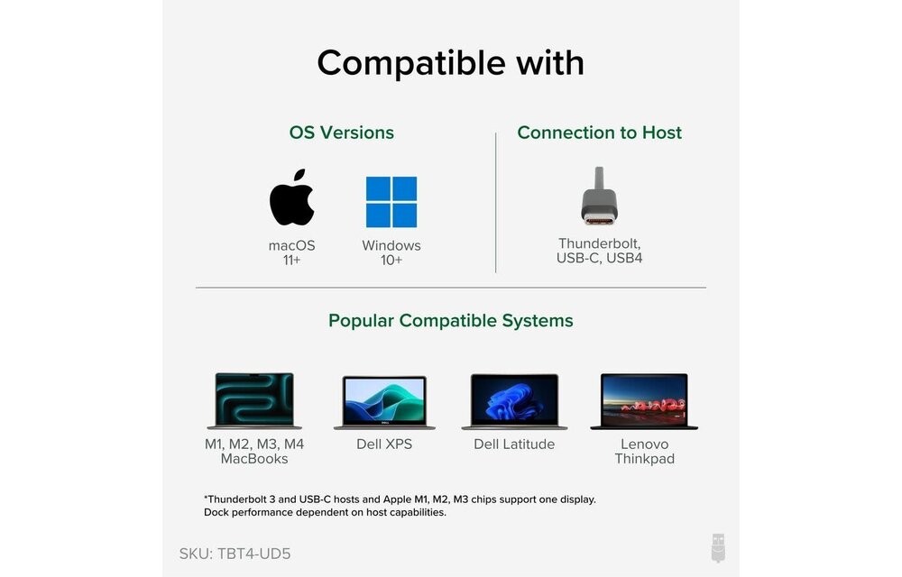 Plugable Thunderbolt™ 4 Dual Display Dock with 100W Host Charging (13 ports)