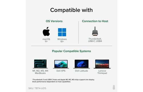 Plugable Thunderbolt™ 4 Dual Display Dock with 100W Host Charging (13 ports)