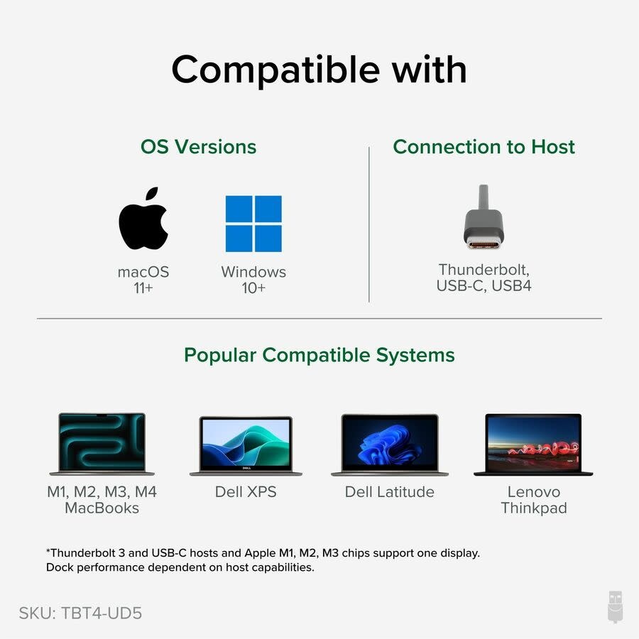 Plugable Thunderbolt™ 4 Dual Display Dock with 100W Host Charging (13 ports)