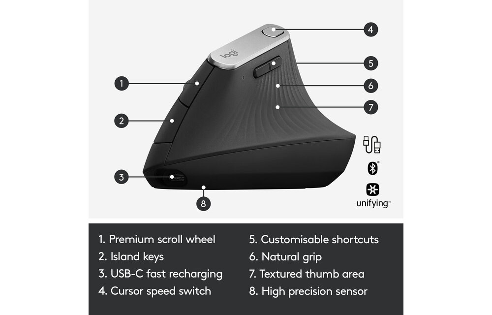 Logitech MX Vertical Mouse - Graphite
