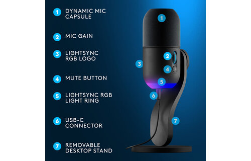 Logitech Yeti GX RCB USB-C Gaming  Microphone Black