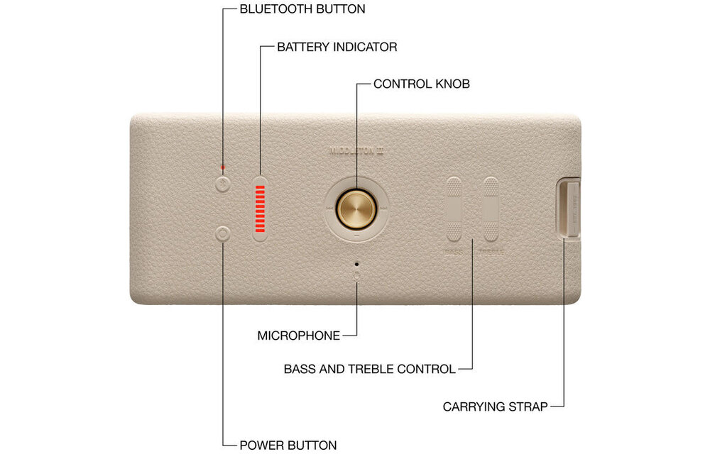 Marshall Middleton II Bluetooth Speaker Cream