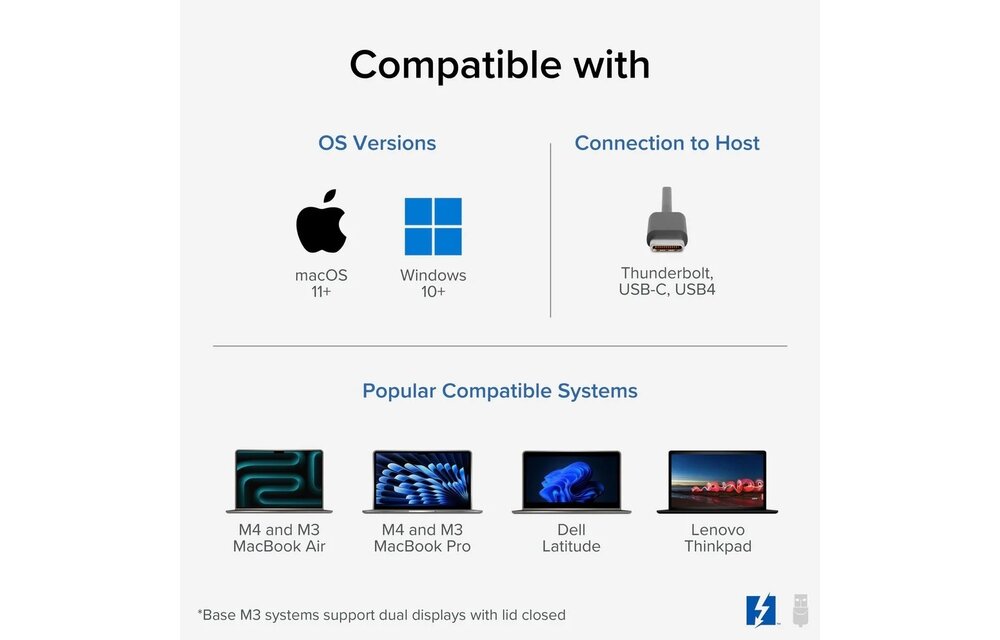 Plugable Thunderbolt™ 4 and USB-C Quad Display Dock with 100W Host Charging (16 ports) | TBT4-UDZ