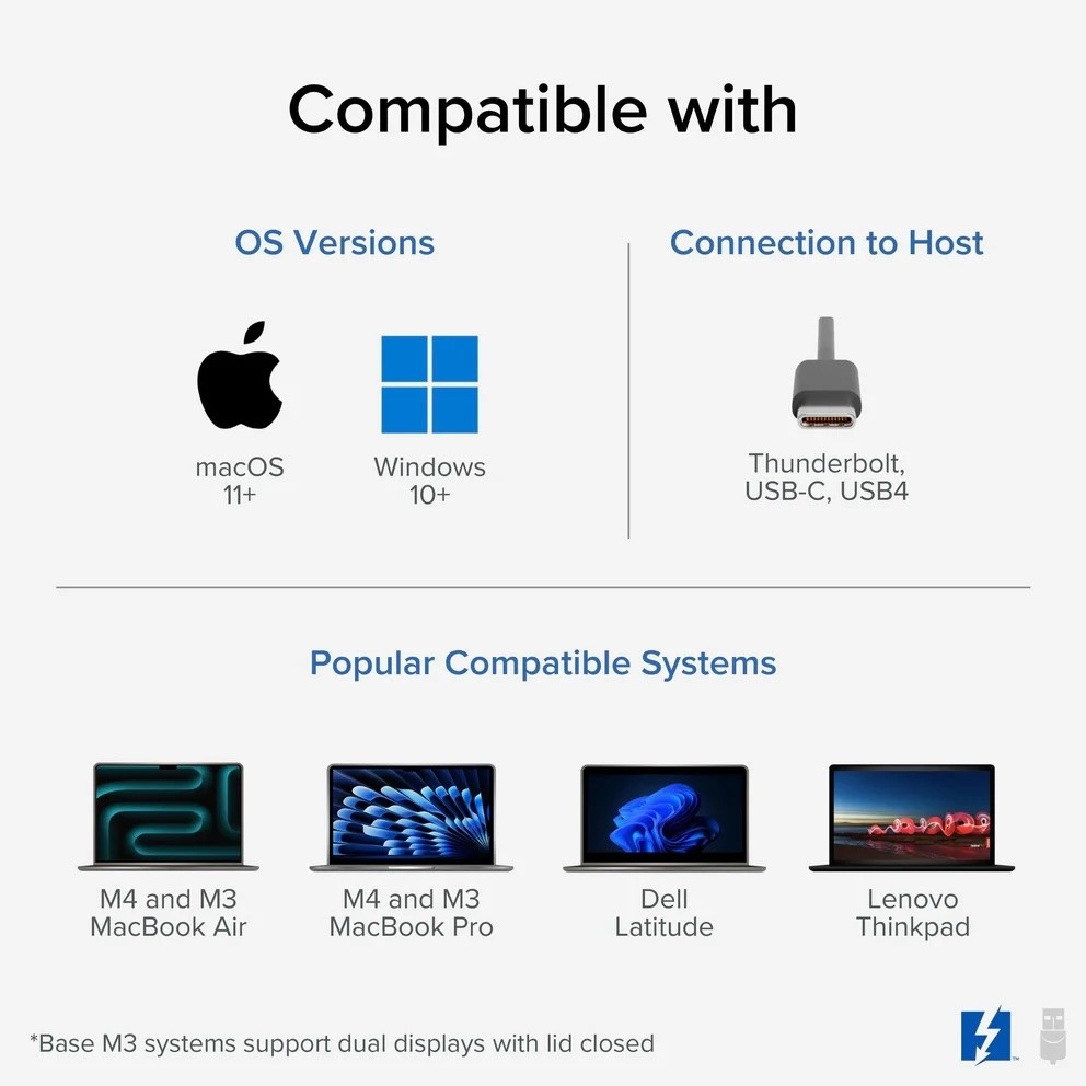 Plugable Thunderbolt™ 4 and USB-C Quad Display Dock with 100W Host Charging (16 ports) | TBT4-UDZ