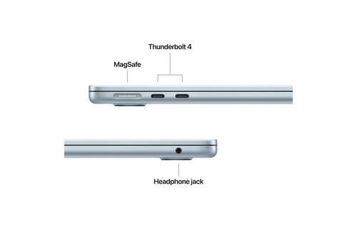 Apple MacBook Air | 13" | M5 | 10-core CPU and 10-core GPU | 16GB | 1TB | MacOS | Sky Blue