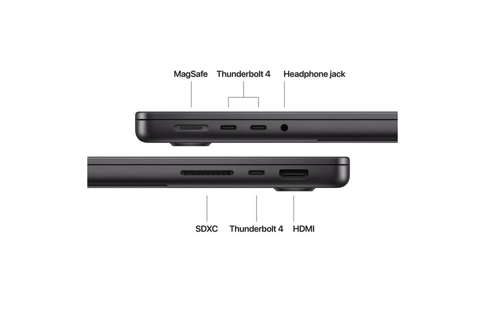 Apple MacBook Pro | 14" | M5 Max | 18-Core CPU & 32-Core GPU | 36GB | 2TB | Space Black