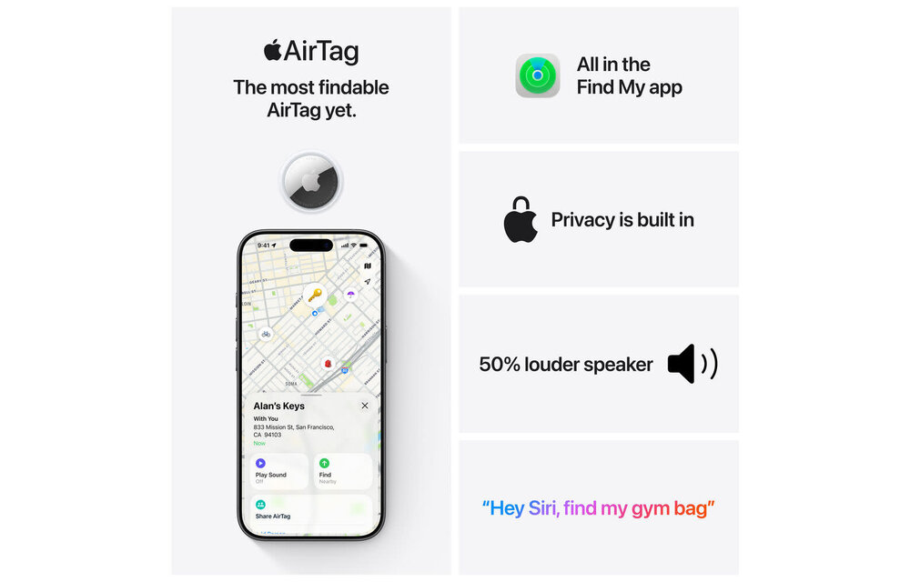 Apple AirTag | 2nd Generation | Single