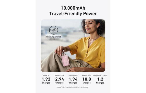 Anker Zolo Power Bank (10K, 30W) with a 5.4-inch (13.7 cm) built-in USB-C cable Black