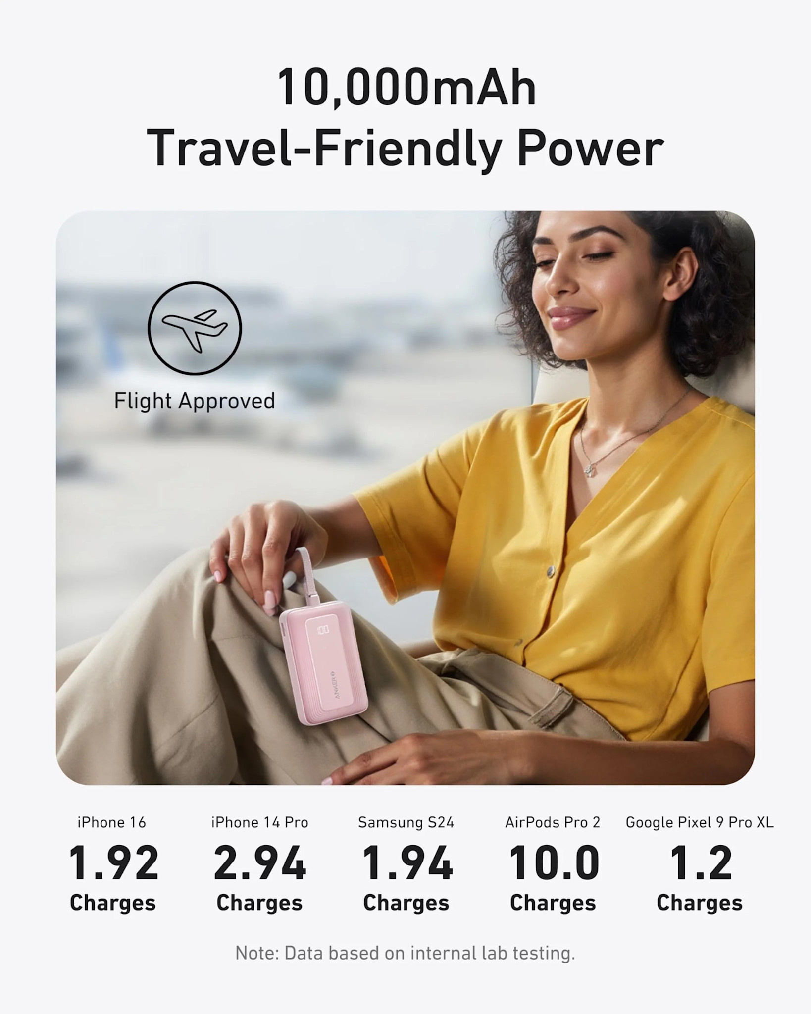 Anker Zolo Power Bank (10K, 30W) with a 5.4-inch (13.7 cm) built-in USB-C cable Black