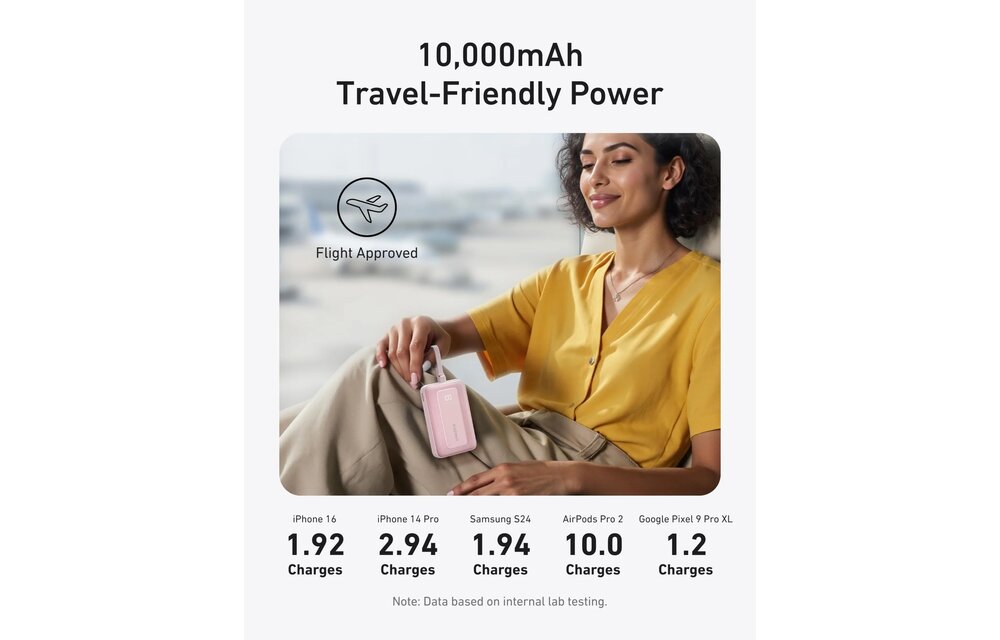 Anker Zolo Power Bank (10K, 30W) with a 5.4-inch (13.7 cm) built-in USB-C cable White