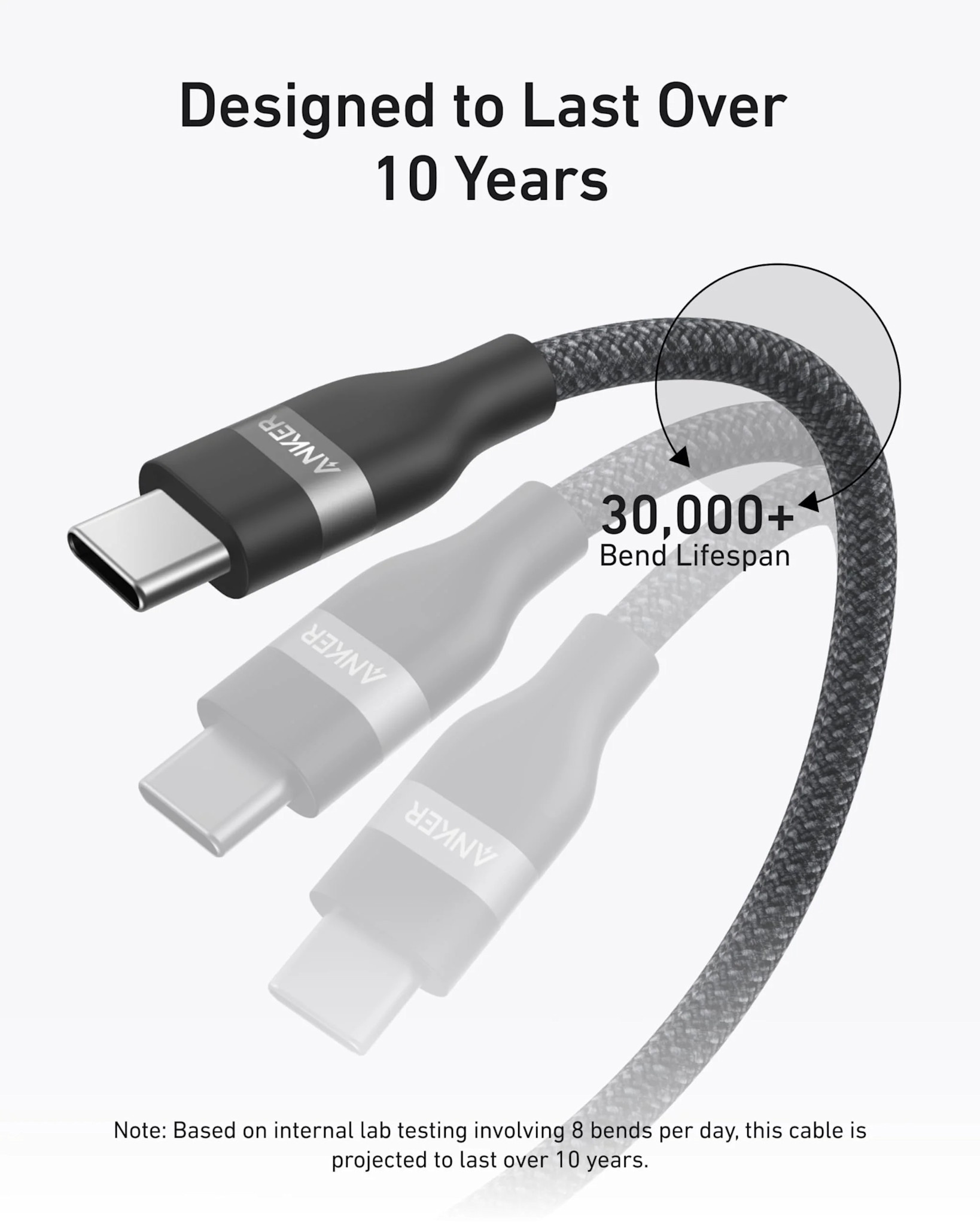 Anker 240w Braided Upcycle USB-C to USB-C Cable 2m Black Stone