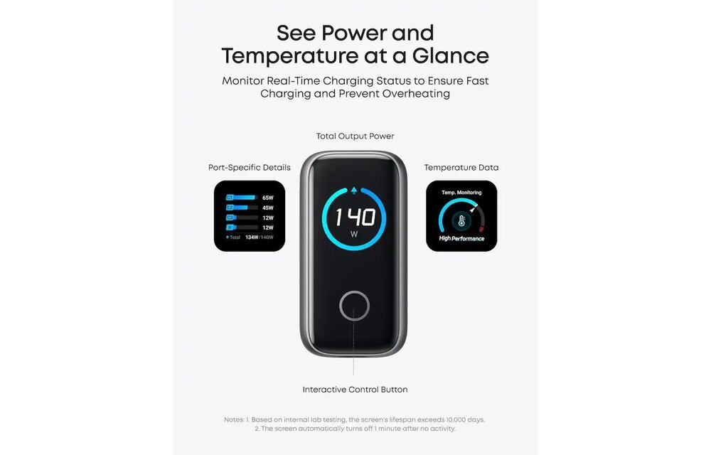 Anker - Laptop Charger, 140W MAX USB C Charger, 4-Port GaN and Fast Charging Power Adapter - Dark Gray