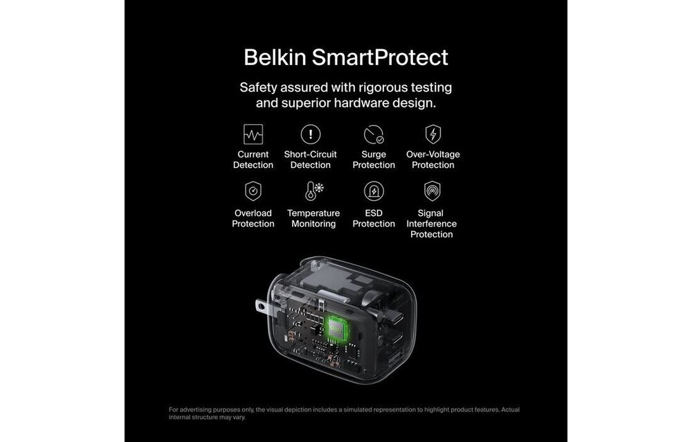 Belkin BOOST↑ CHARGE Pro 100w 3 Port GaN Wall Charger(2x USB-C, 1 x USB-A) White