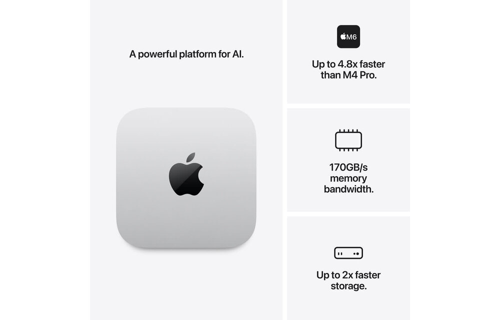 Apple Mac Mini | M6 | 12-Core CPU | 12-Core GPU | 16GB | 256GB | MacOS