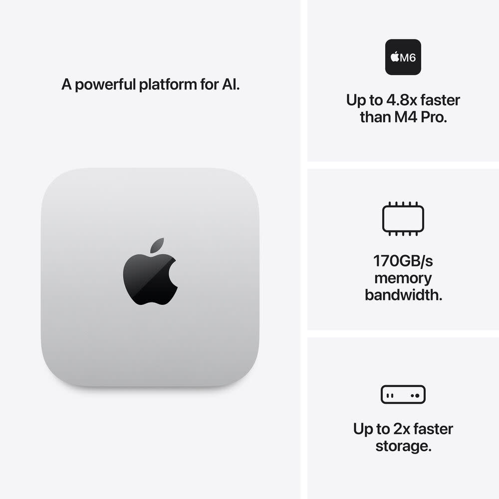 Apple Mac Mini | M6 | 12-Core CPU | 12-Core GPU | 16GB | 256GB | MacOS