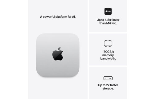 Apple Mac Mini | M5 Pro | 15-Core CPU | 16-Core GPU | 24GB | 512GB | MacOS