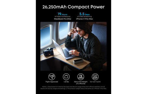 Anker Prime 26 Power Bank (26.5K, 300W)
