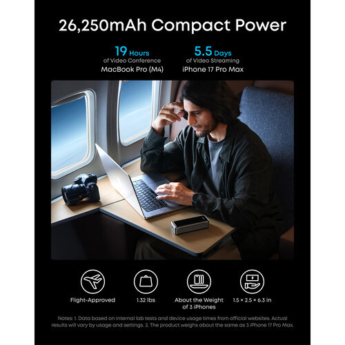 Anker Prime 26 Power Bank (26.5K, 300W)
