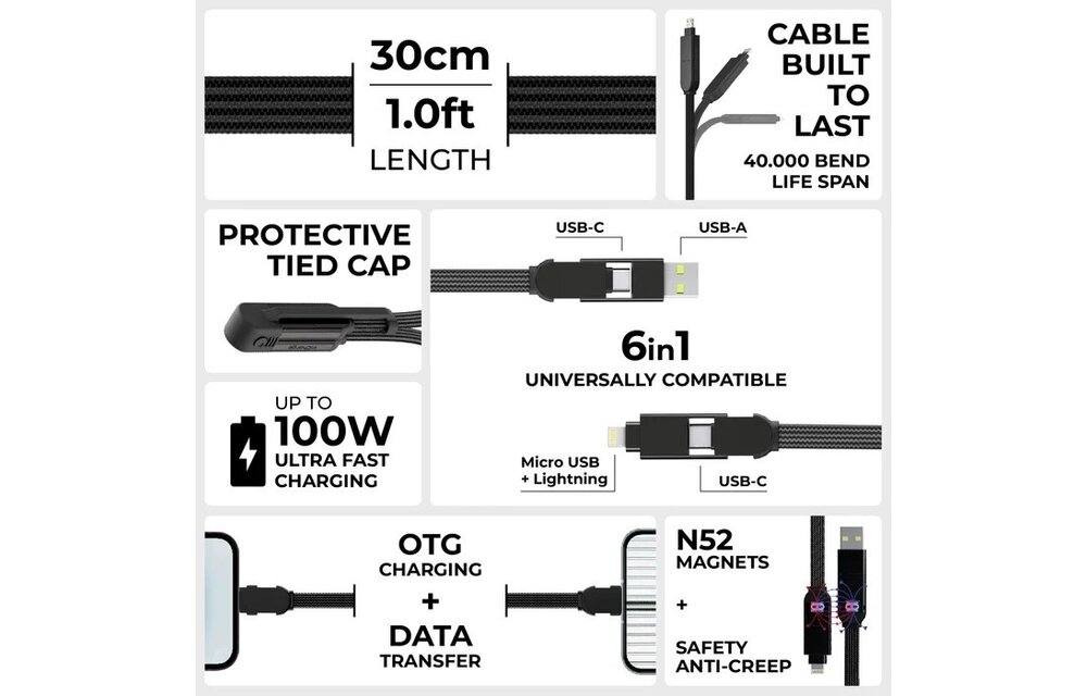 Rolling Square inCharge XL 6-in-1 30cm (1ft) Cable 100W - Black