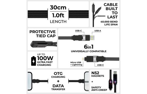 Rolling Square inCharge XL 6-in-1 30cm (1ft) Cable 100W - Black