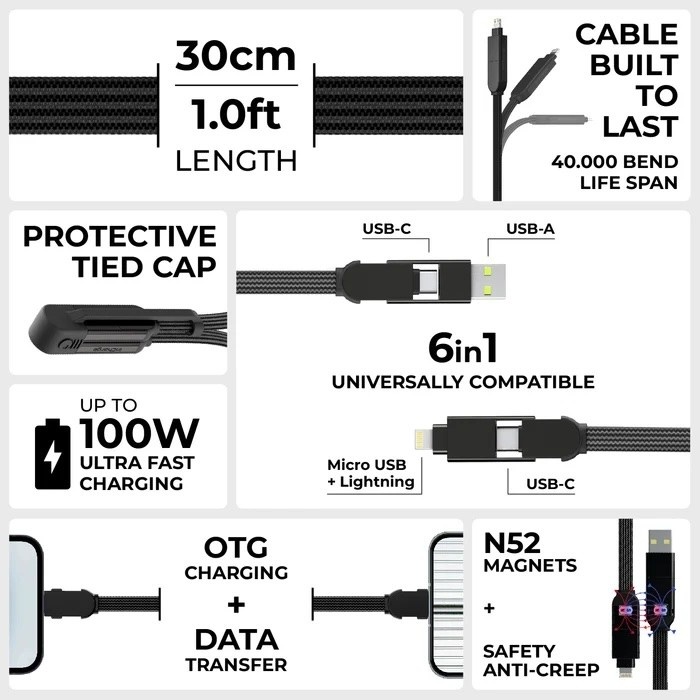 Rolling Square inCharge XL 6-in-1 30cm (1ft) Cable 100W - Black