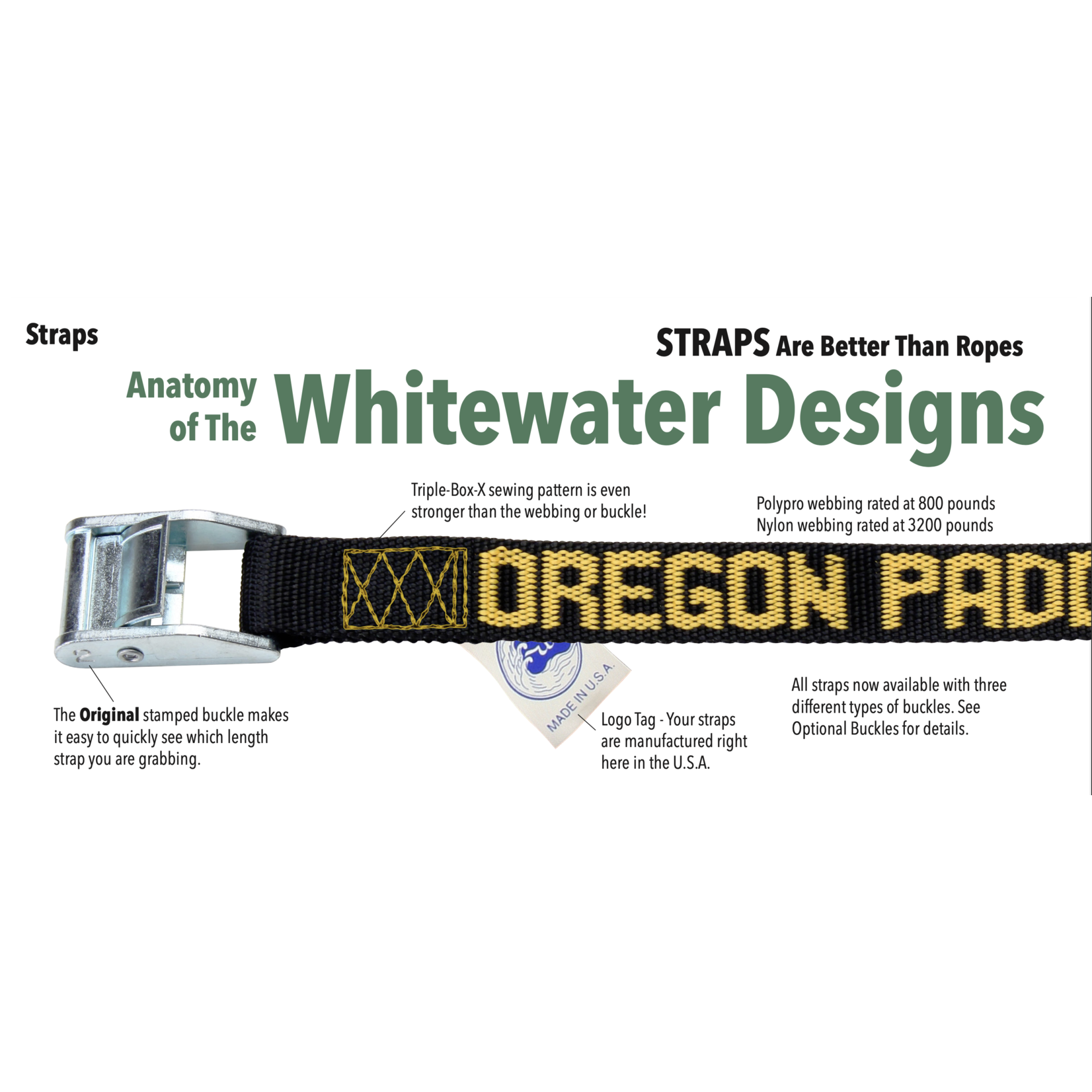 Whitewater Designs OPS Pro Cam Strap