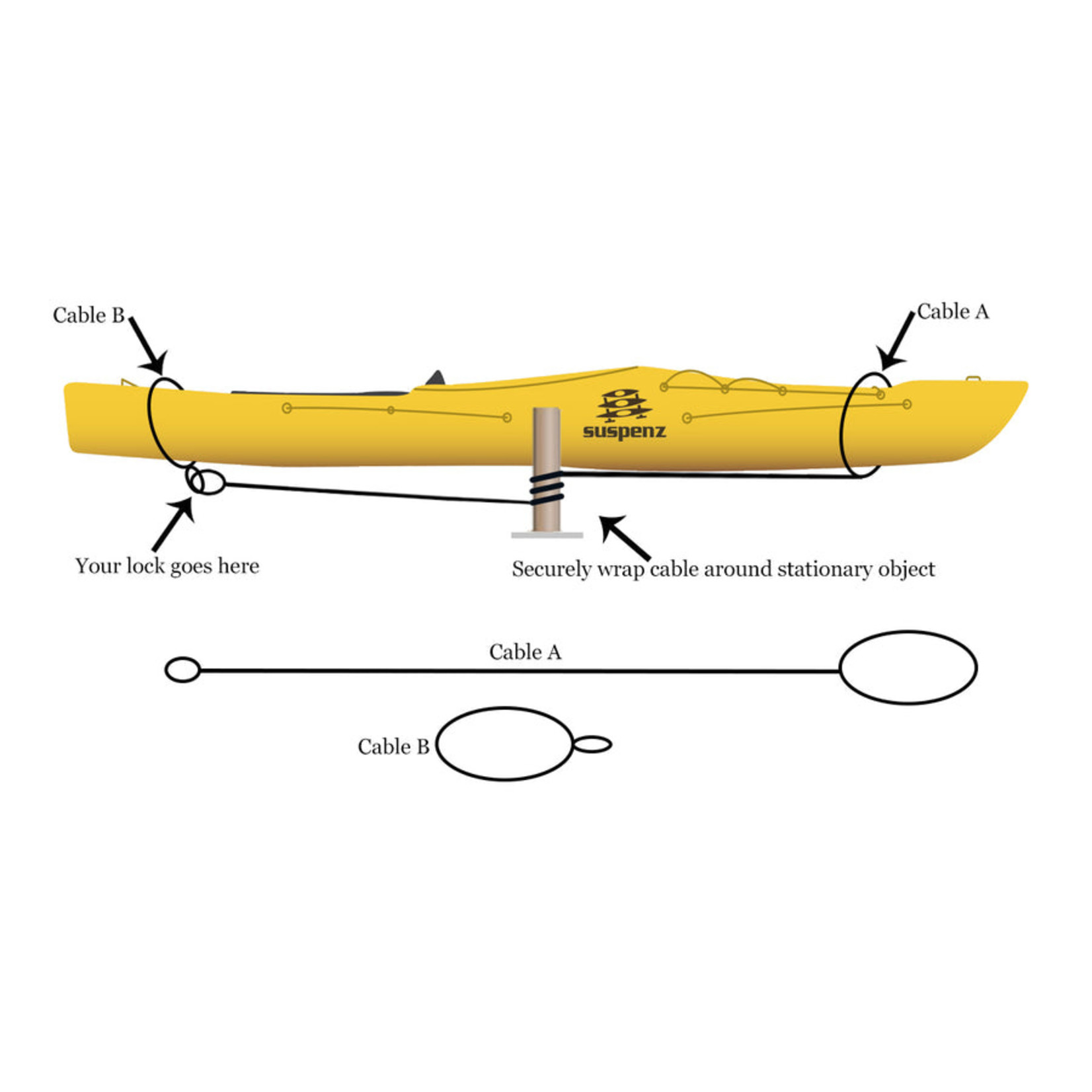 MALONE / LARIAT UNIVERSAL KAYAK/CANOE CABLE LOCK