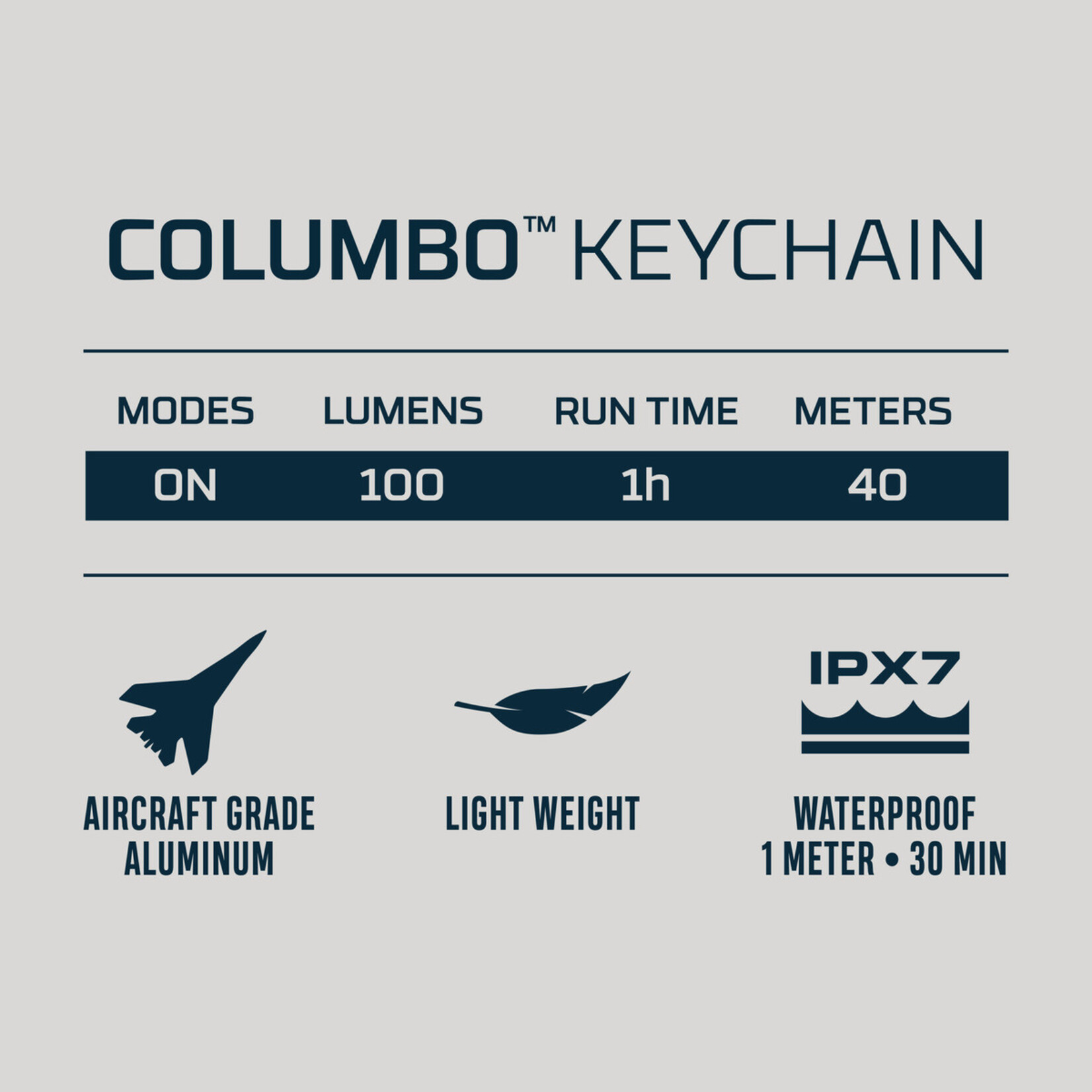 NEBO Columbo Keychain Flashlight
