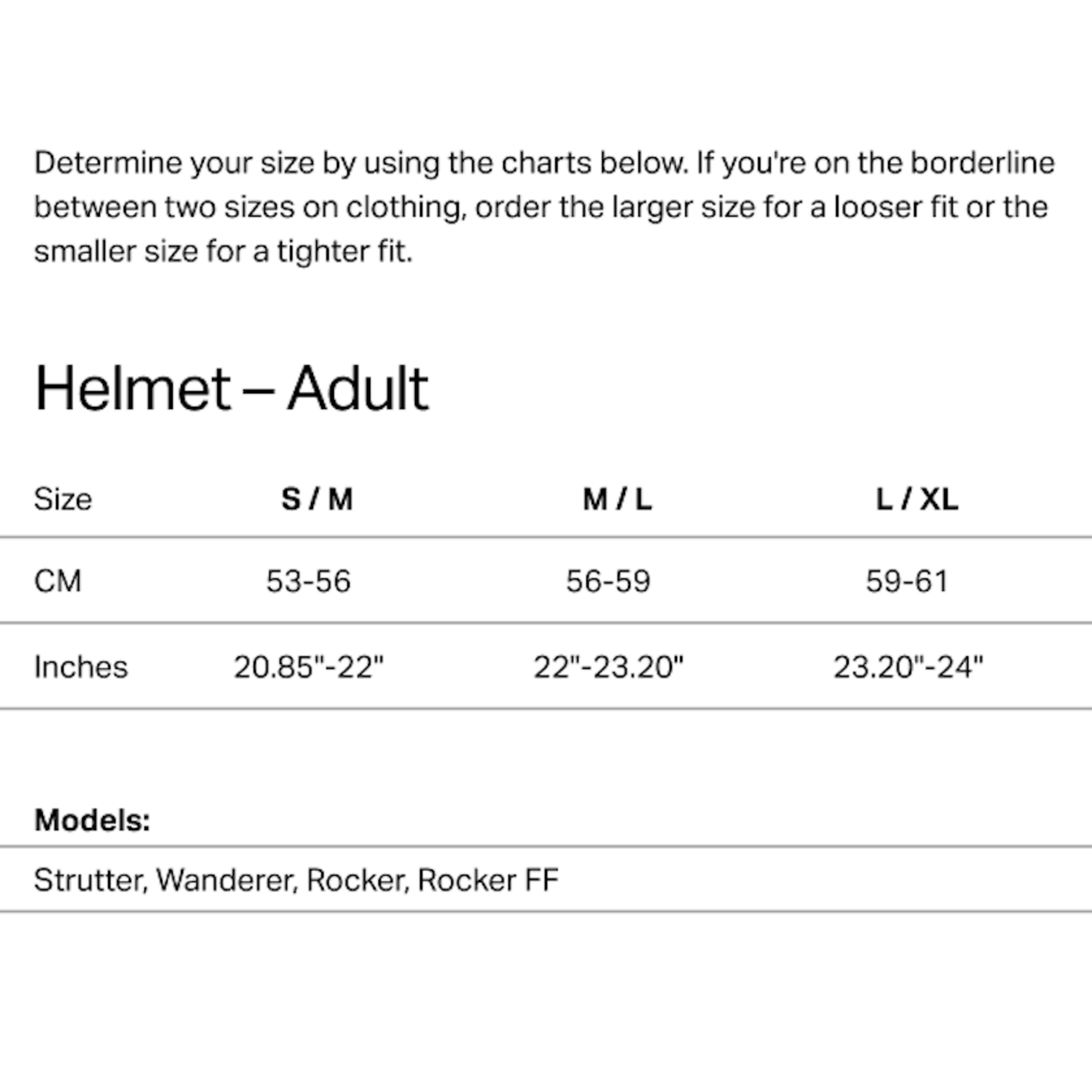 Sweet Protection Wanderer II Helmet