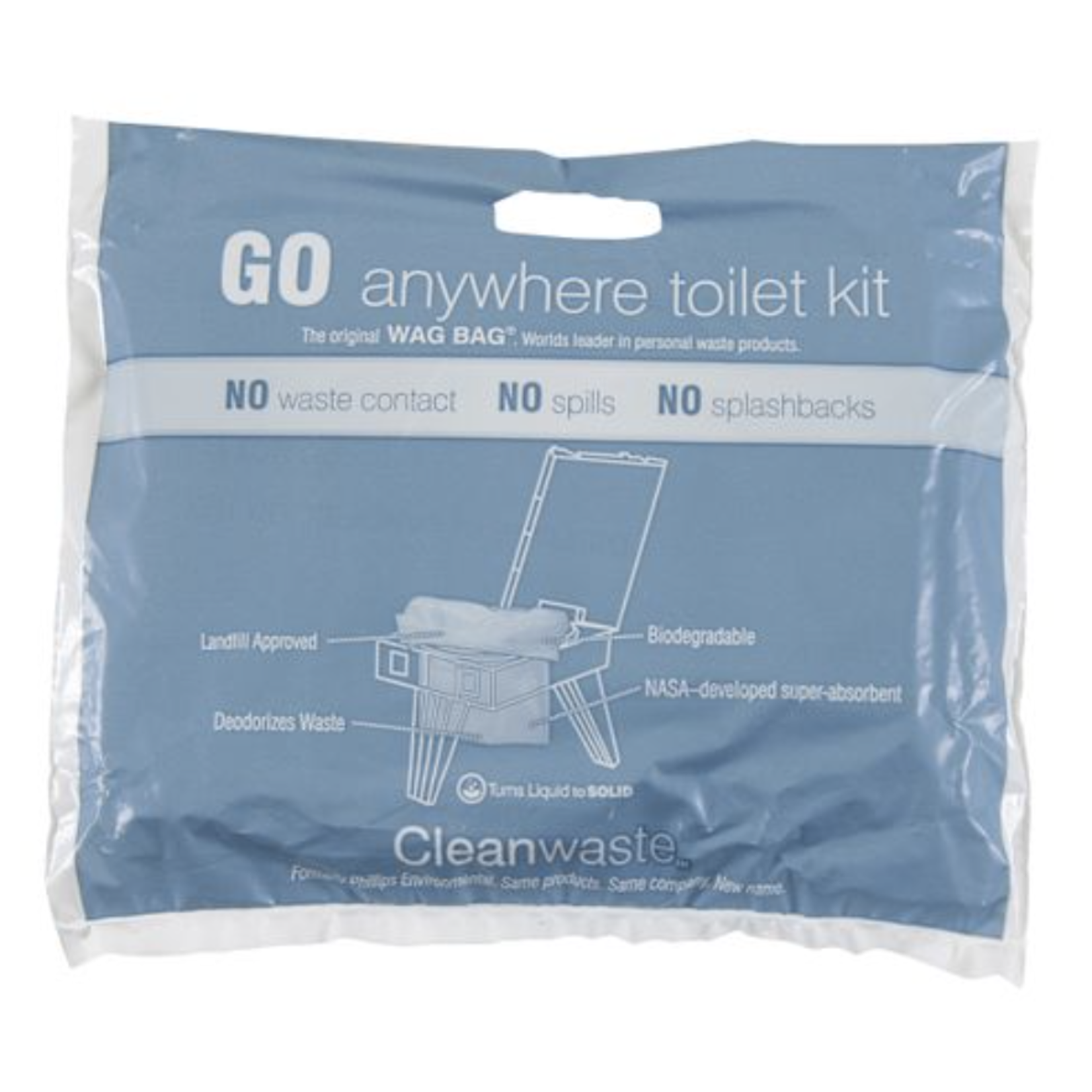 NRS Wag Bag, Go Anywhere Waste Kit